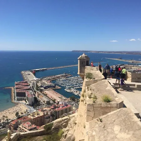 Centrico Castillo S. Barbara